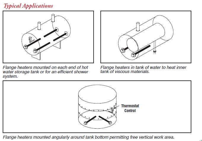 Electric Water Immersion Tubular Heater for Boiler